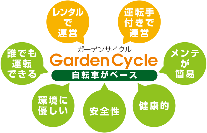 ガーデンサイクル